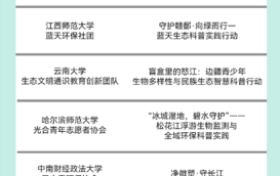 2026“清洁美丽中国行”入围名单公布：当AI赋能环保