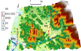 覆绿石漠,守护暗河:石漠化治理与地下河保护协同的典范